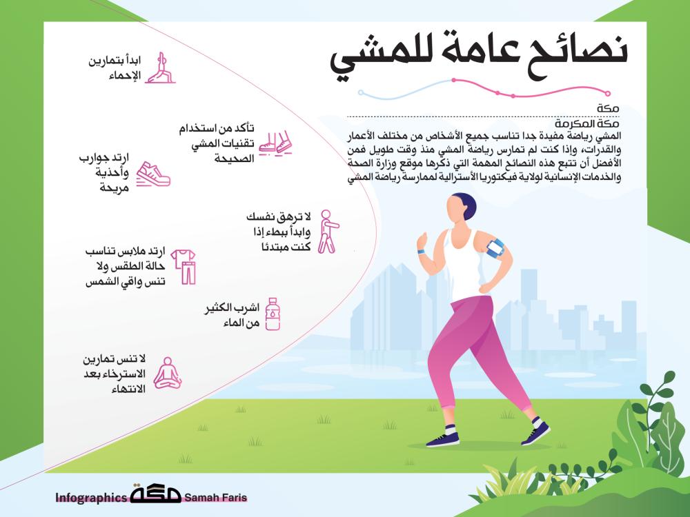 مطويات عن رياضة المشي