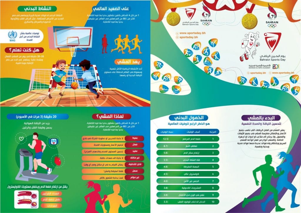 مطويات عن رياضة المشي