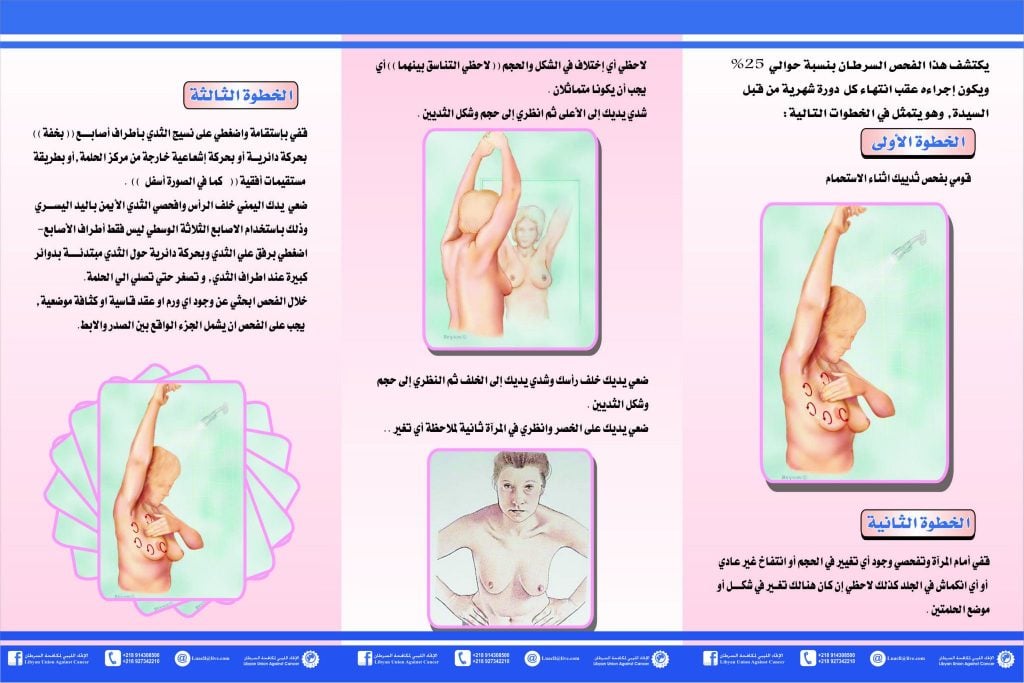 مطويات عن سرطان الثدي