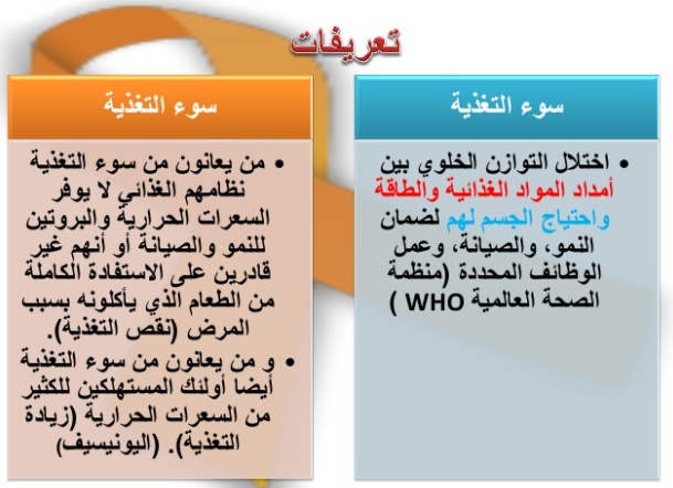 مطويات عن سوء التغذية