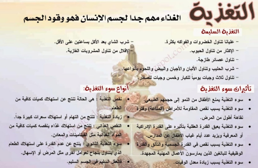 مطويات عن سوء التغذية