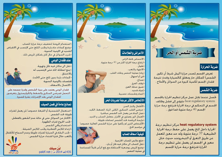 مطويات عن ضربات الشمس