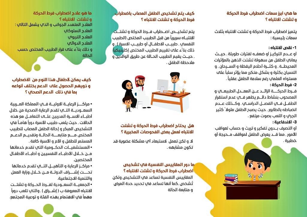 مطويات عن فرط الحركة وتشتت الانتباه