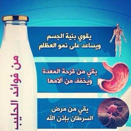 مطويات عن فوائد الحليب