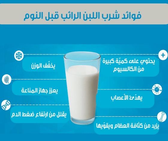 مطويات عن فوائد الحليب