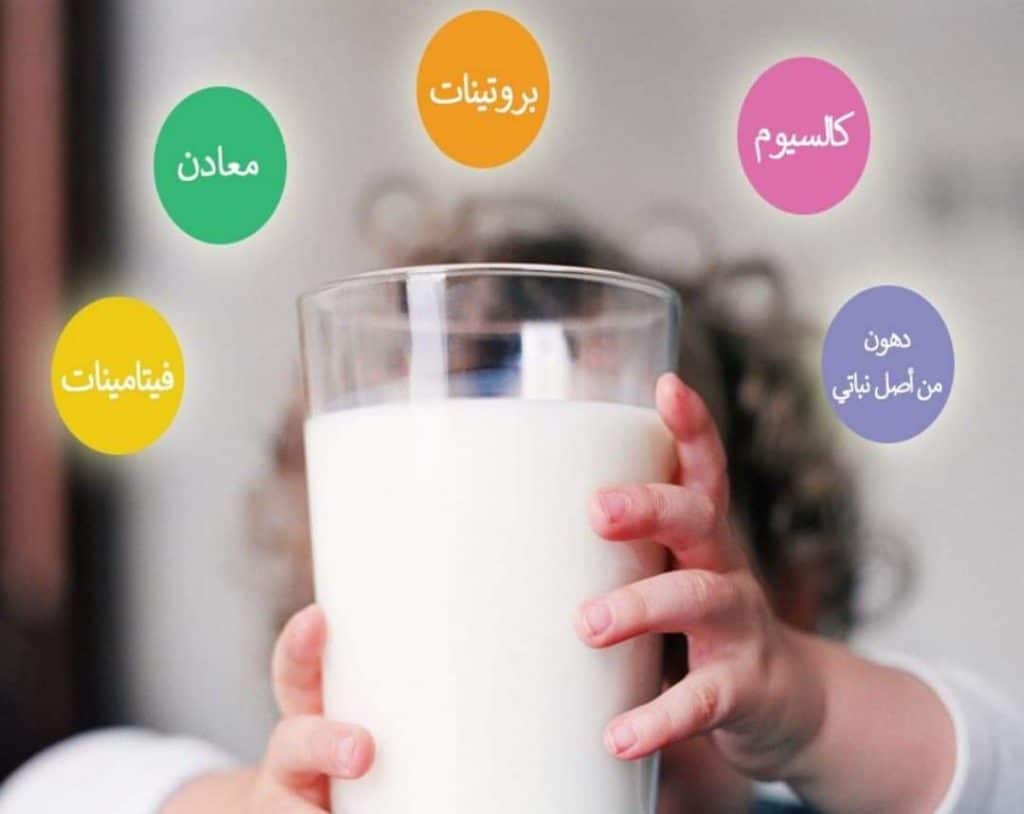 مطويات عن فوائد الحليب