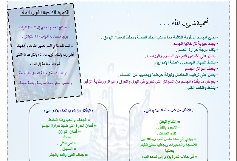 مطويات عن قطرة الماء