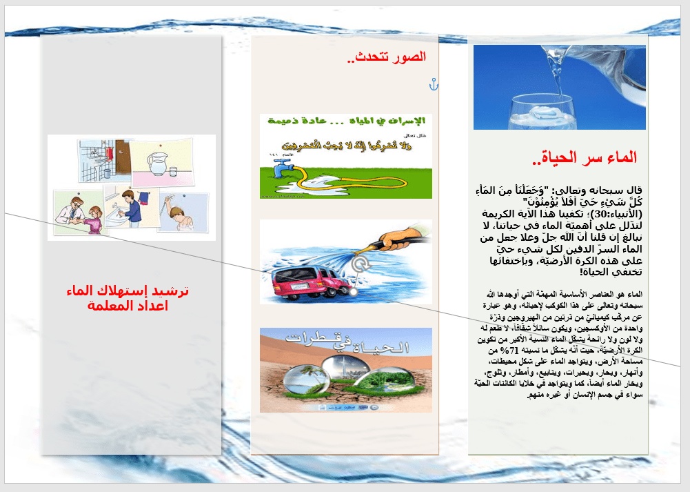 مطويات عن قطرة الماء