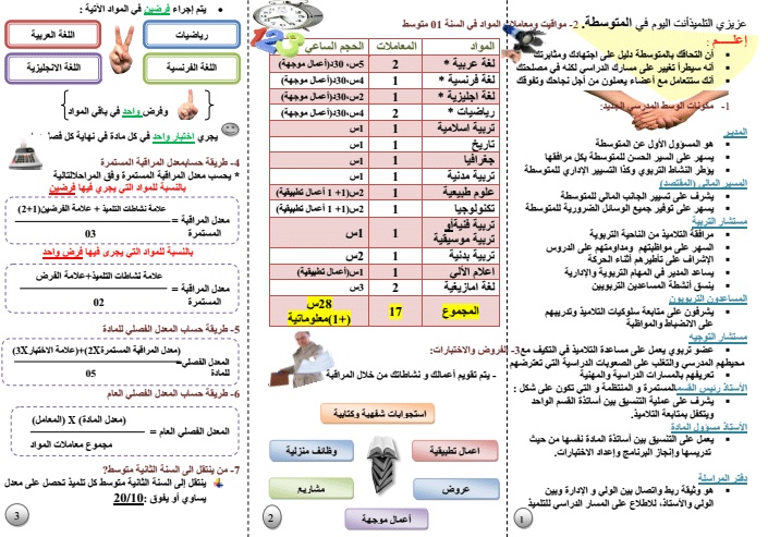 مطويات عن قلق الامتحان