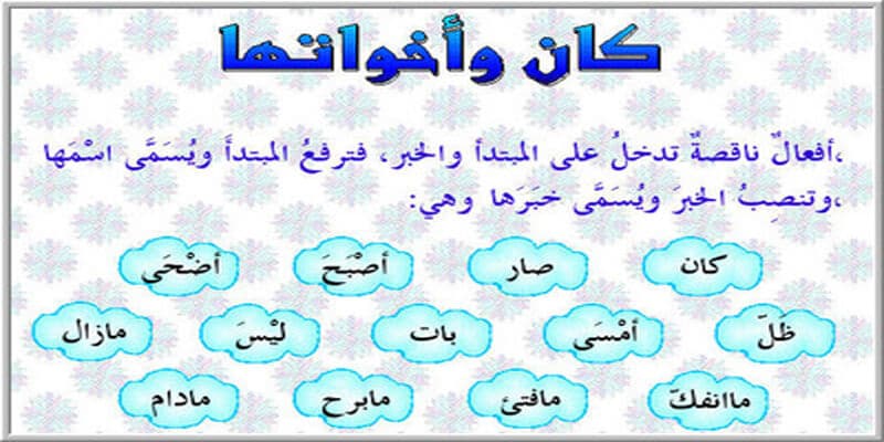 مطويات عن كان واخواتها