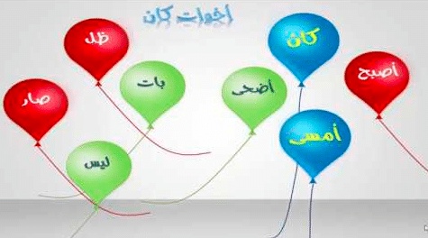 مطويات عن كان واخواتها