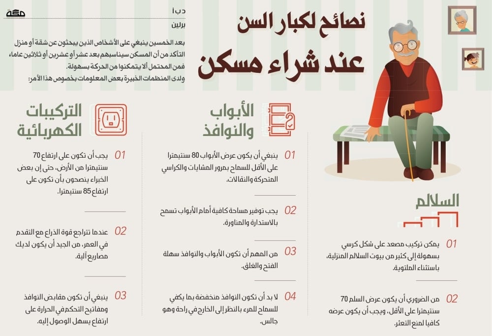 مطويات عن كبار السن