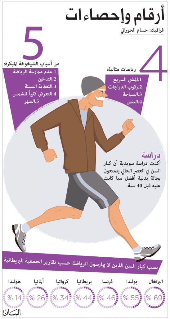 مطويات عن كبار السن