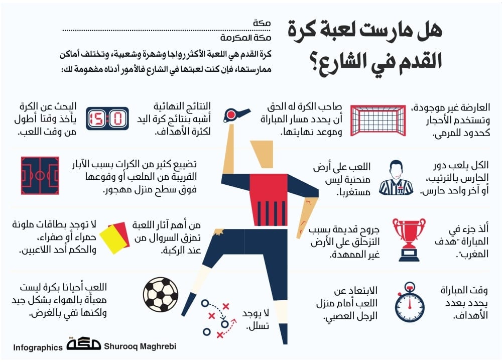 مطويات عن كرة القدم