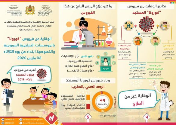 مطويات عن كن حذرا