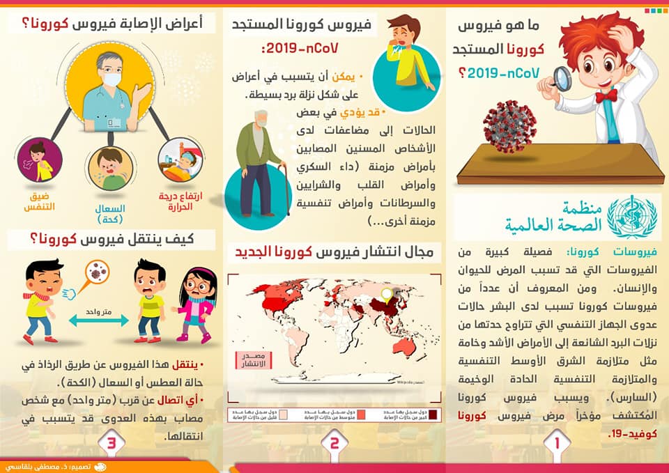 مطويات عن كن حذرا