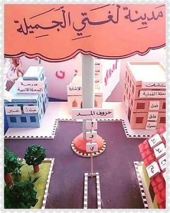 مطويات عن لغتي