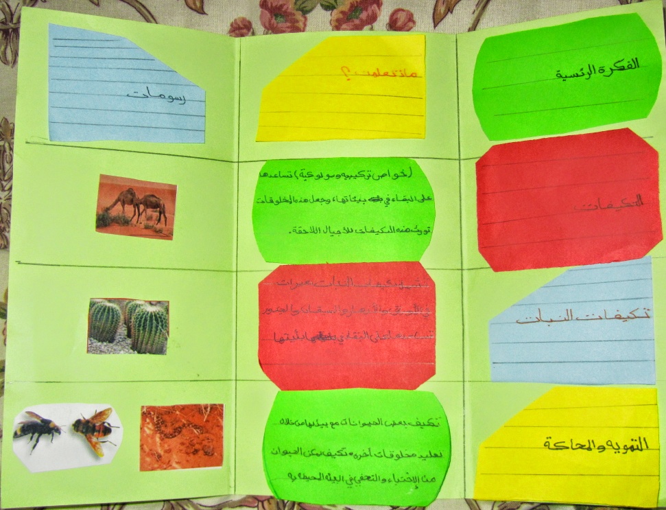 مطويات عن مادة العلوم