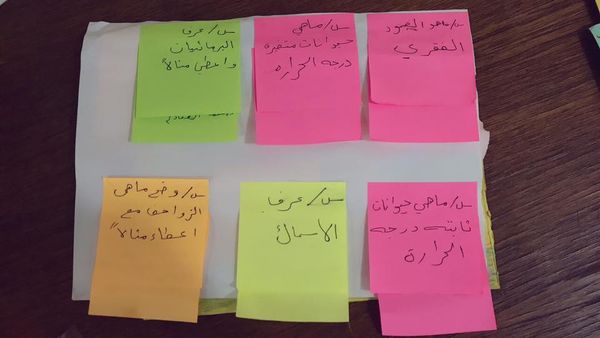 مطويات عن مادة العلوم