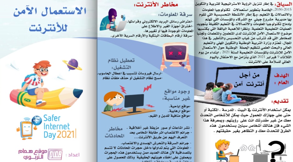 مطويات عن مخاطر الانترنت