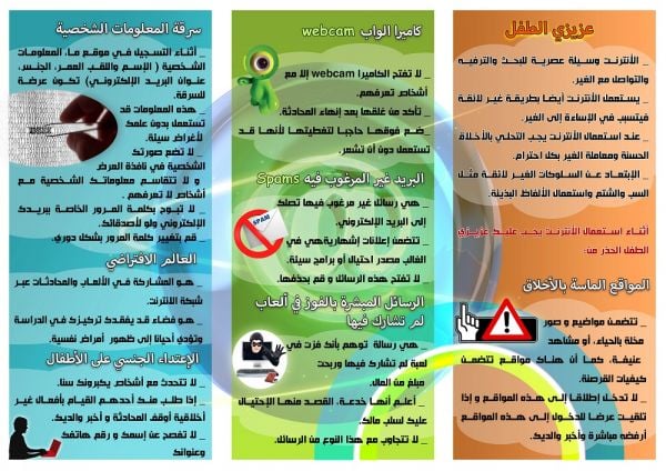 مطويات عن مخاطر الانترنت