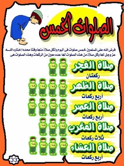 مطويات عن واجبات الصلاة