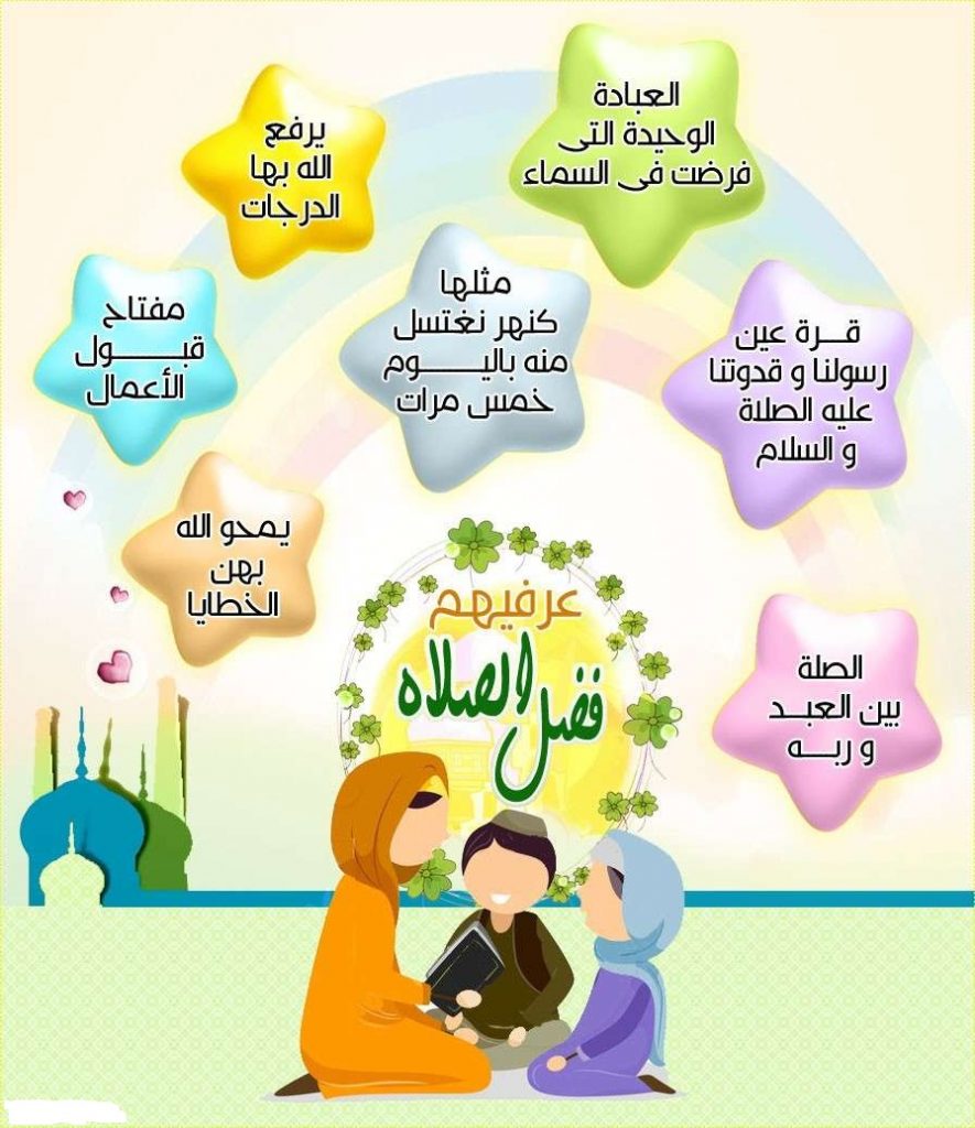 مطويات عن واجبات الصلاة