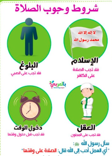 مطويات عن واجبات الصلاة