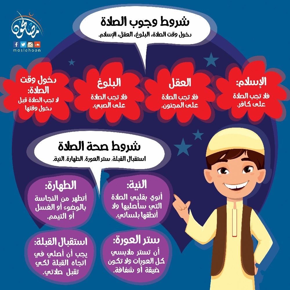 مطويات عن واجبات الصلاة