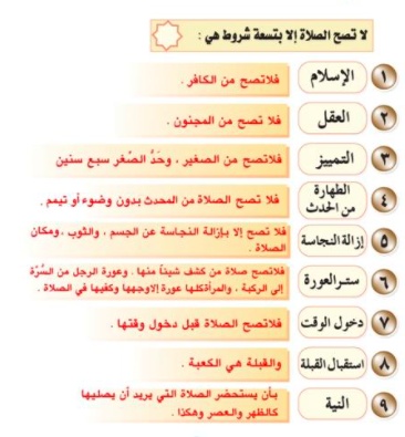 مطويات عن واجبات الصلاة