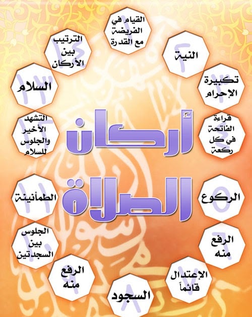 مطويات عن واجبات الصلاة