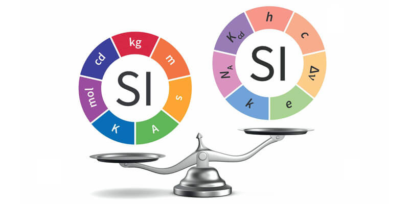 مطويات عن وحدات القياس