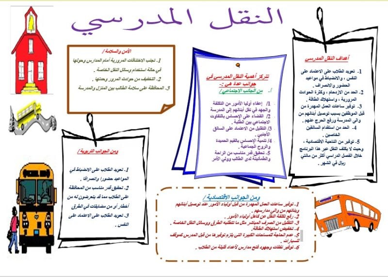 مطويات عن وسائل المواصلات