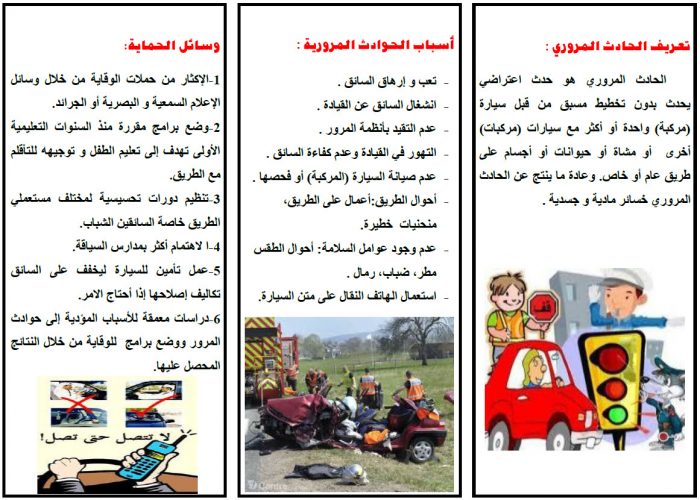 مطويات عن وسائل النقل