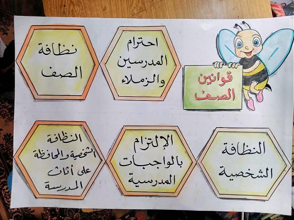 مطوية عن الحفاظ على ممتلكات المدرسة