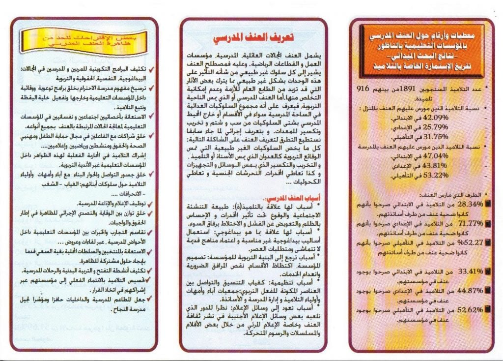 مطوية عن العنف ضد الاطفال