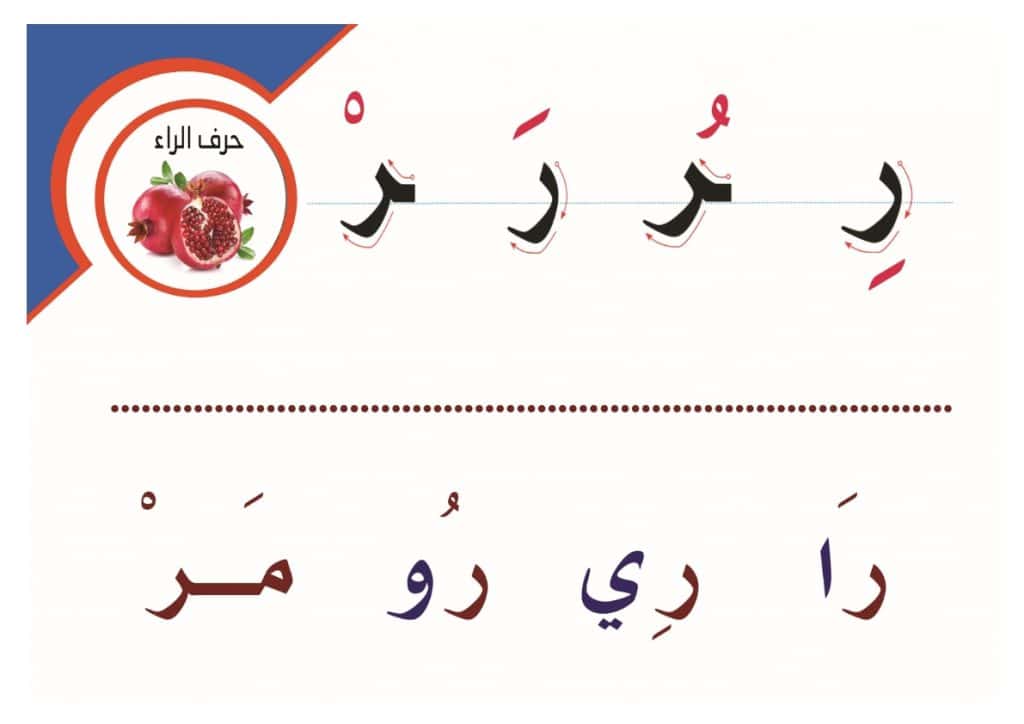 مطوية عن حرف الراء