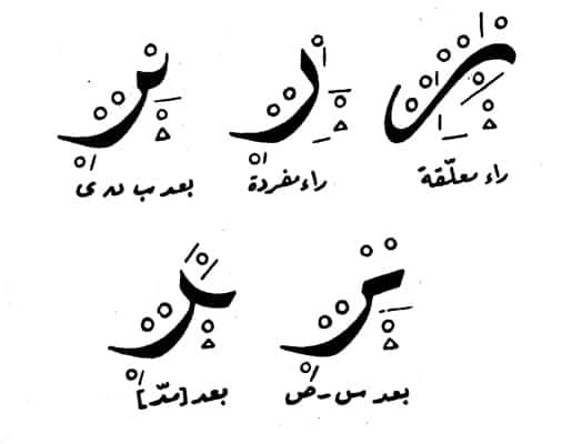 مطوية عن حرف الراء