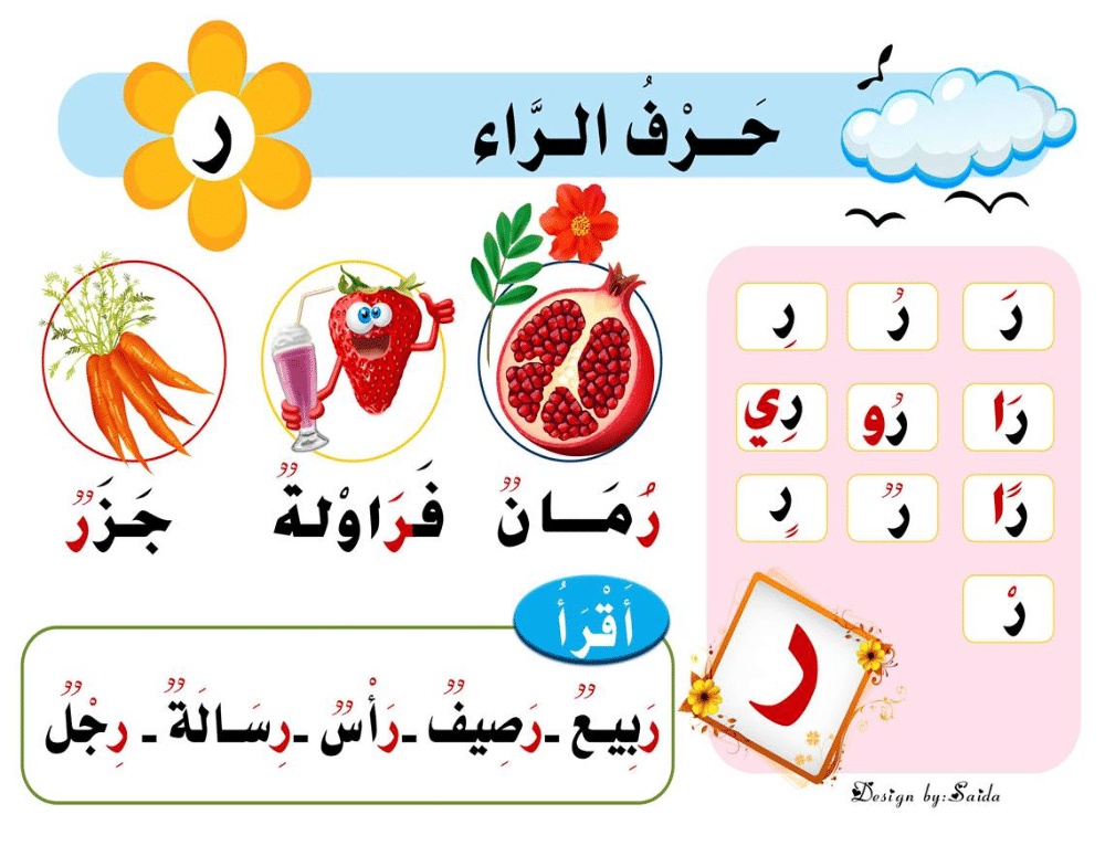 مطوية عن حرف الراء