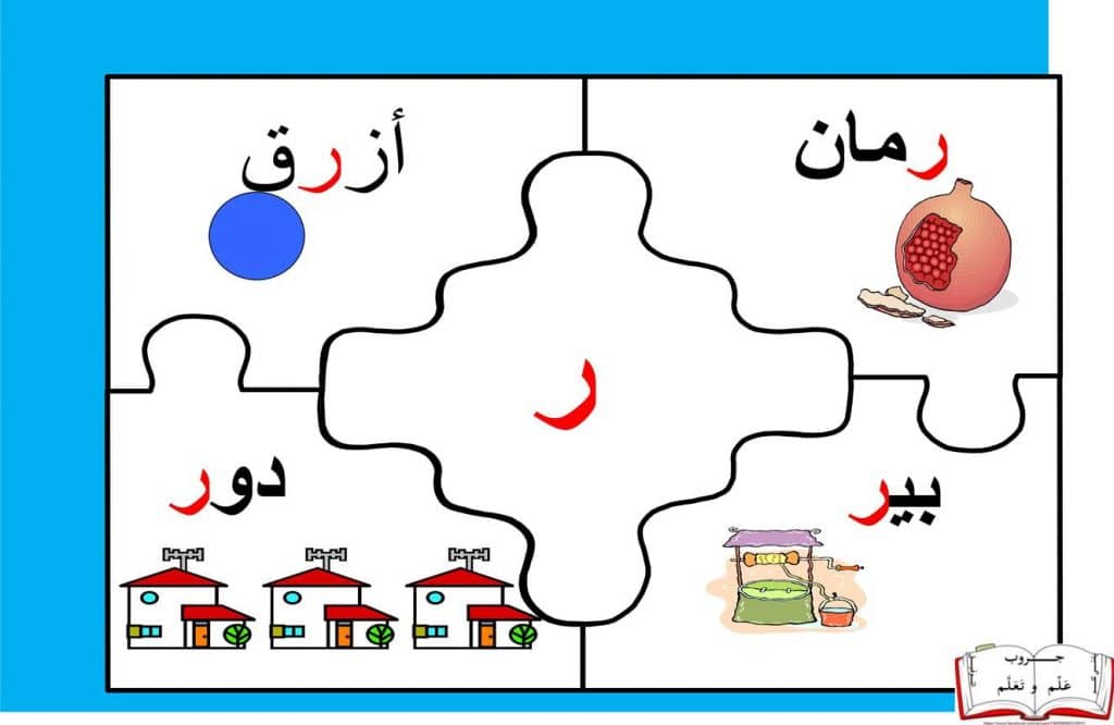 مطوية عن حرف الراء