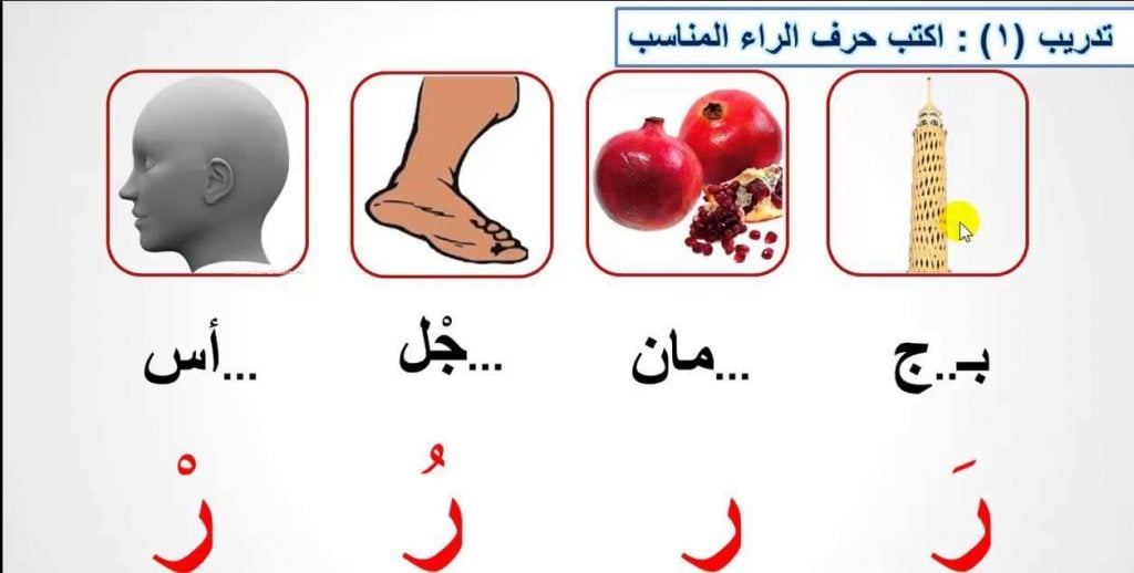 مطوية عن حرف الراء