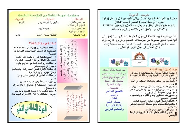 مطوية عن حقوق الطالب