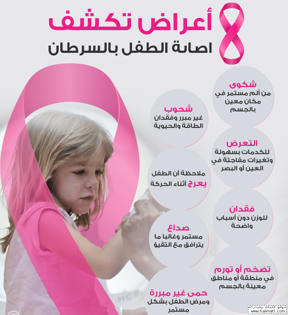مطوية عن سرطان الأطفال