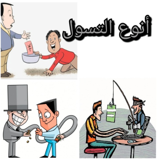مطوية عن ظاهرة التسول