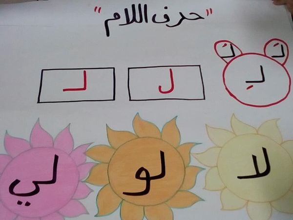 مطويه عن حرف اللام