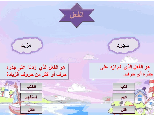 معاني حروف الزيادة