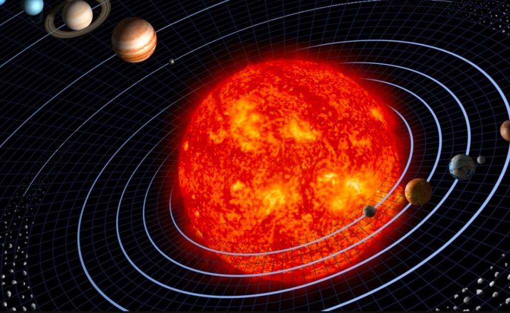 معلومات عن الكواكب