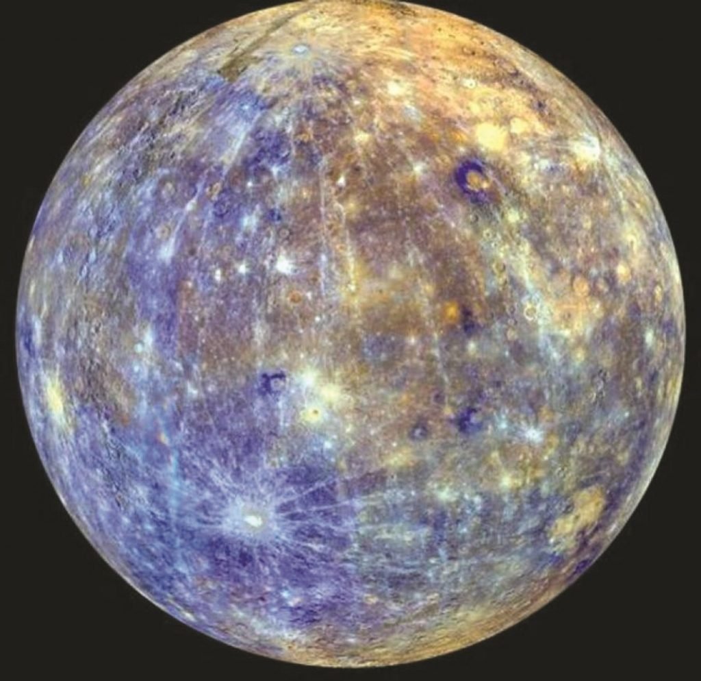 معلومات عن الكواكب