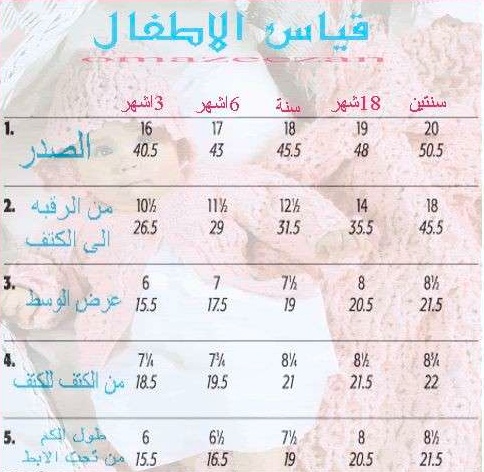 مقاسات شي ان للاطفال بالشهور