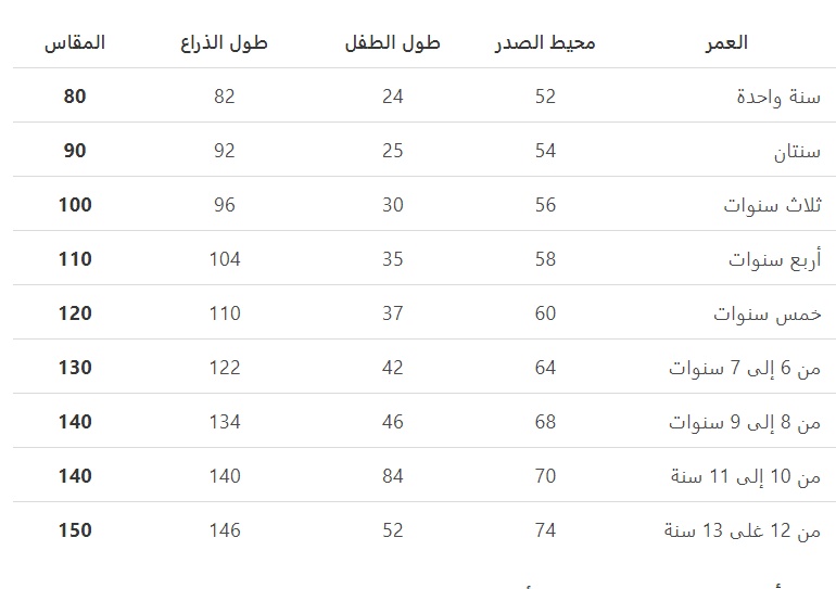 مقاسات شي ان للنساء